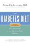 Diabetes Diet