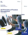 AO Principles of Fracture Management