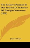 The Relative Position In Our System Of Industry Of Foreign Commerce (1850)