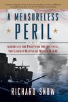 Measureless Peril