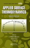 Neumann, A: Applied Surface Thermodynamics