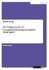 Der Settings-Ansatz der Gesundheitsförderung am Beispiel Kindergarten