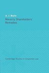 Minority Shareholders' Remedies