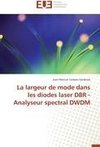 La largeur de mode dans les diodes laser DBR - Analyseur spectral DWDM