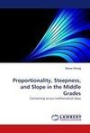 Proportionality, Steepness, and Slope in the Middle Grades