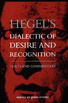 Hegel's Dialectic of Desire and Recognition