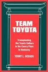 Team Toyota