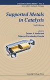 Supported Metals in Catalysis