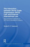 The Interaction between World Trade Organisation (WTO) Law and External International Law