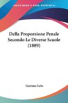 Della Proporzione Penale Secondo Le Diverse Scuole (1889)