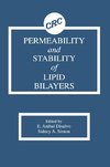 Permeability and Stability of Lipid Bilayers