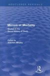 Mirrors of Mortality