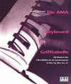 Die AMA-Keyboard-Grifftabelle