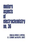 Modern Aspects of Electrochemistry