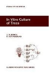 In Vitro Culture of Trees