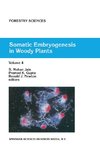 Somatic Embryogenesis in Woody Plants