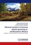 Mineral content in browse plants growing at  northeastern Mexico