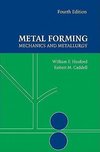 Metal Forming