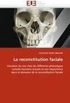 La reconstitution faciale