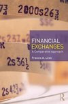 Lees, F: Financial Exchanges