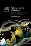 National Law in Wto Law