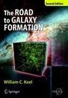 The Road to Galaxy Formation