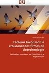 Facteurs favorisant la croissance des firmes de biotechnologie