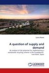 A question of supply and demand