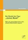 Der Wandel der Figur 