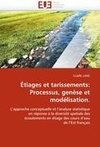 Étiages et tarissements: Processus, genèse et modélisation.