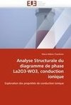 Analyse Structurale du diagramme de phase La2O3-WO3, conduction ionique