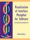 Visualization of Interface Metaphor for Software