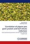 Correlation of pigeon pea grain protein and leaf nitrate reductase