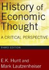 History of Economic Thought