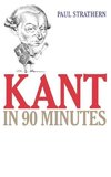 Kant in 90 Minutes