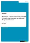 Die externe Krisenkommunikation der BP PLC nach dem Untergang der Bohrinsel 