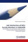 Job Satisfaction of HEI's Faculty Members in SIQUIJOR