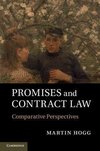 Promises and Contract Law