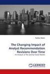 The Changing Impact of Analyst Recommendation Revisions Over Time