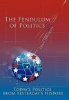 The Pendulum of Politics