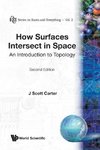 HOW SURFACES INTERSECT IN SPACE