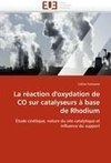 La réaction d'oxydation de CO sur catalyseurs à base de Rhodium