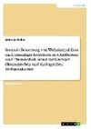 Szenario-Bewertung von Wohnimmobilien nach einmaliger Investition in Solarthermie oder Photovoltaik, unter variierenden ökonomischen und ökologischen Einflussfaktoren