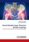 Novel Double-Layer Titanium Boride Coatings