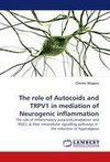 The role of Autocoids and TRPV1 in mediation of Neurogenic inflammation