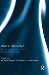 Japan's 'Lost Decade'