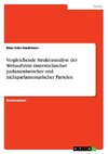 Vergleichende Strukturanalyse der Webauftritte österreichischer parlamentarischer und nichtparlamentarischer Parteien