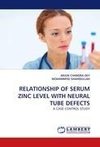 RELATIONSHIP OF SERUM ZINC LEVEL WITH NEURAL TUBE DEFECTS