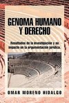 Genoma Humano y Derecho