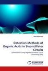 Detection Methods of Organic Acids in Steam/Water Circuits